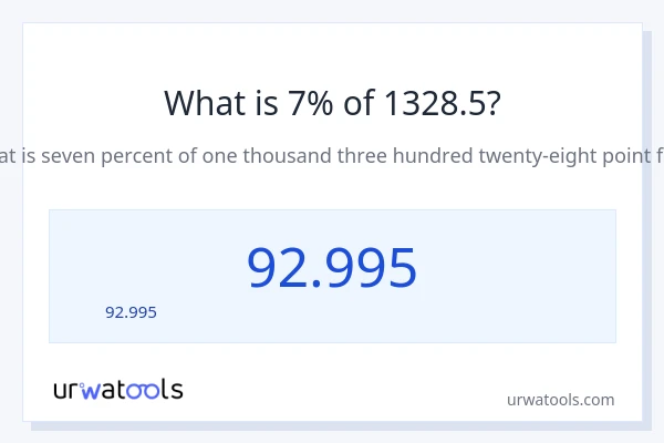 7% ของ 1328.5 คือเท่าไร?