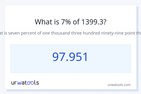 1399.3 യുടെ 7% എന്താണ്?