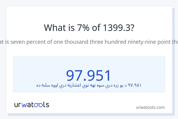 د 1399.3 7٪ څومره دی؟
