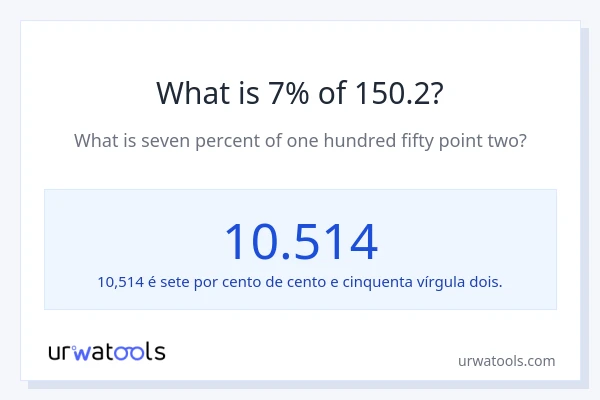 Qual é o valor de 7% de 150.2?