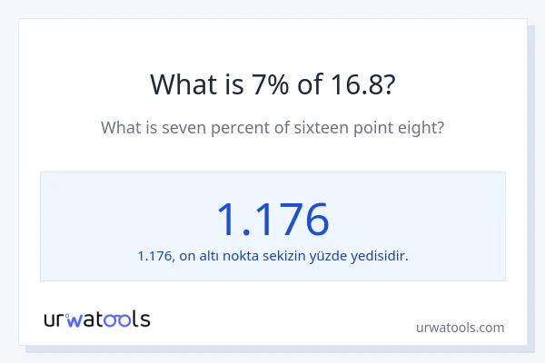 16.8'nin %1'i nedir?