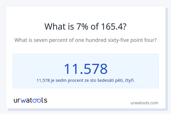 Kolik je 7 % z 165.4?