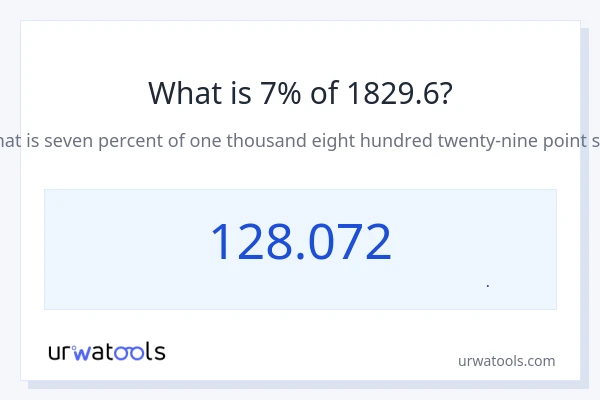 7% از 1829.6 چقدر است؟