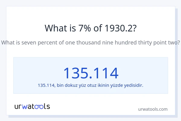 1930.2'nin %1'i nedir?