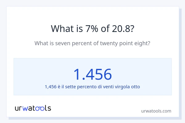 Qual è il 7% di 20.8?