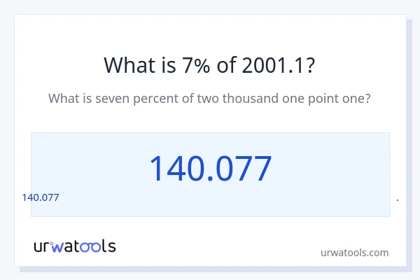 2001.1 இல் 7% என்றால் என்ன?