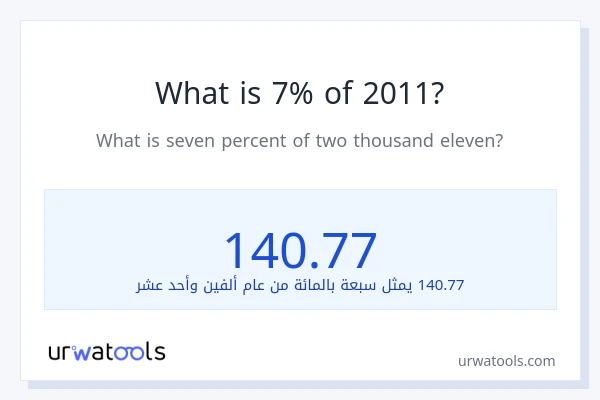 ما هي نسبة 7% من 2011؟