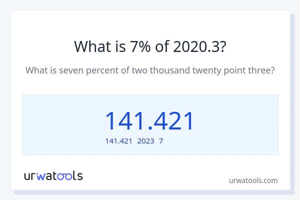 2020.3の7%は何ですか?