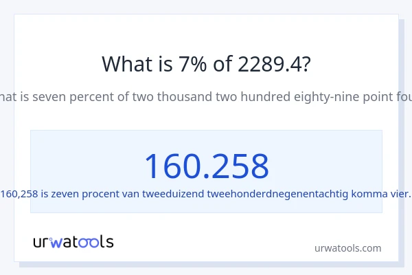 Wat is 7% van 2289.4?