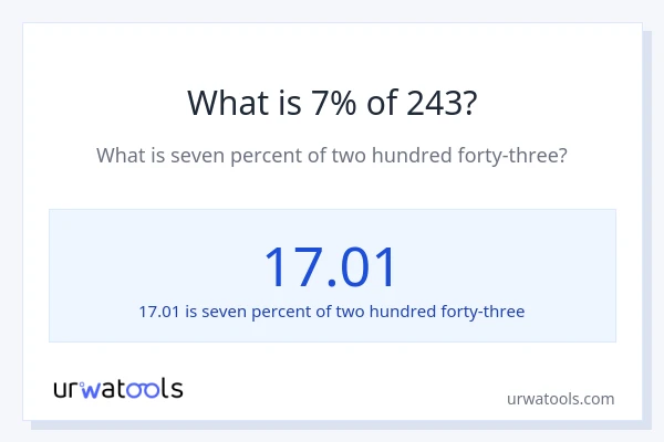 What is 7% of 243?
