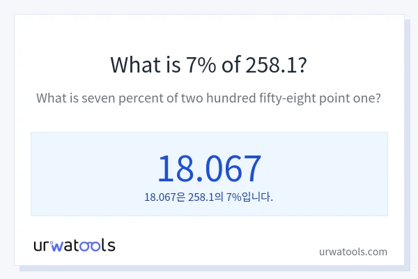 258.1의 7%는 얼마입니까?
