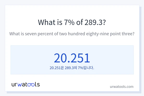 289.3의 7%는 얼마입니까?