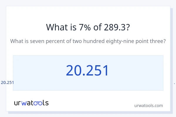 289.3 இல் 7% என்றால் என்ன?
