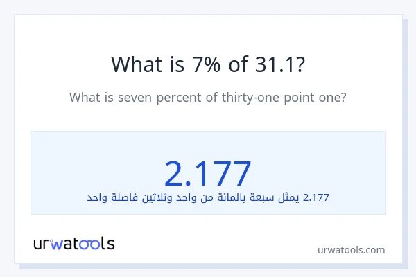 ما هي نسبة 7% من 31.1؟