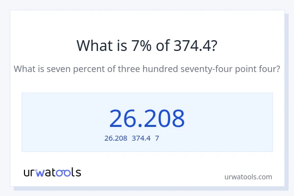 374.4の7%は何ですか?