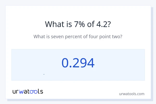 4.2 এর 7% কত?
