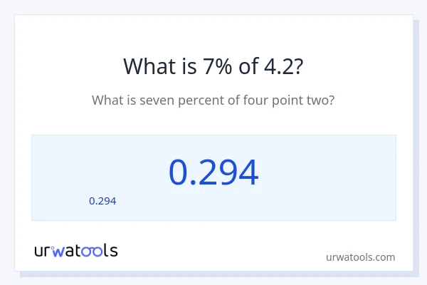 4.2 లో 7% ఎంత?