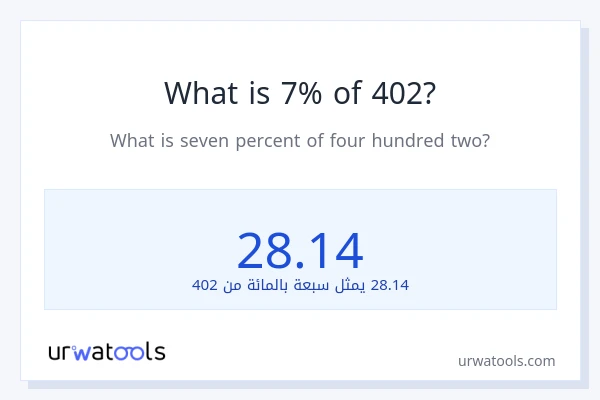 ما هي نسبة 7% من 402؟