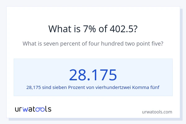 Was ist 7% von 402.5?