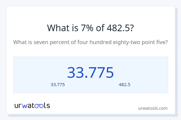 7% ของ 482.5 คือเท่าไร?
