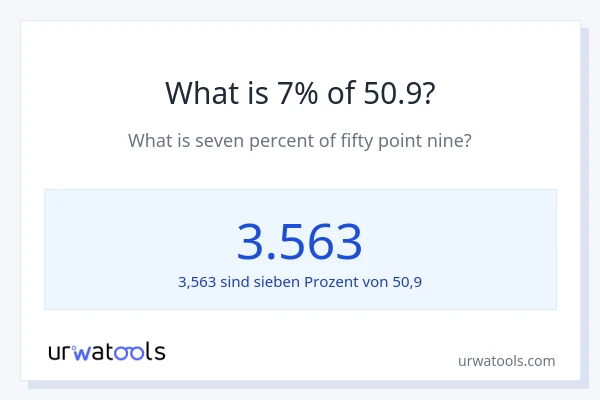 Was ist 7% von 50.9?