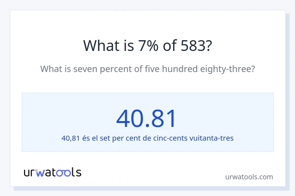 Quin és l'7% de 583?