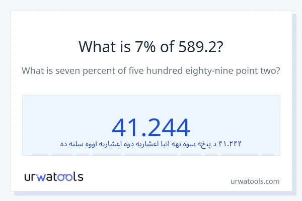 د 589.2 7٪ څومره دی؟