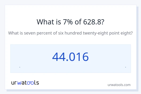 628.8 ರಲ್ಲಿ 7% ಎಂದರೇನು?