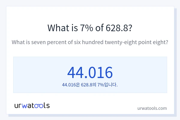 628.8의 7%는 얼마입니까?