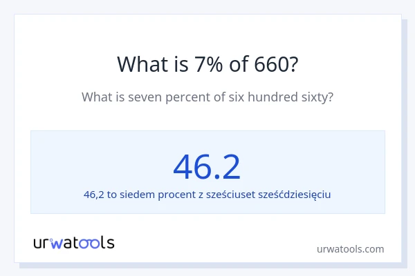 Ile wynosi 7% z 660?