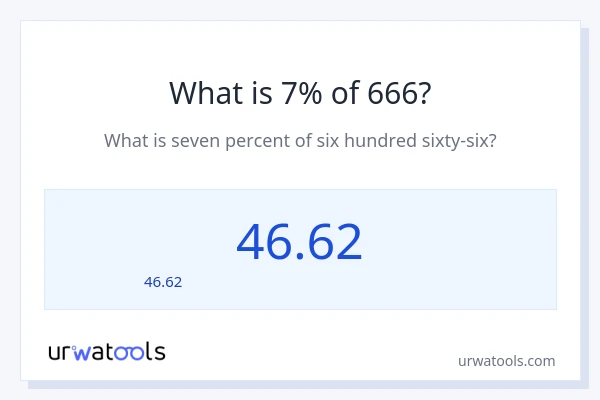 7% ของ 666 คือเท่าไร?