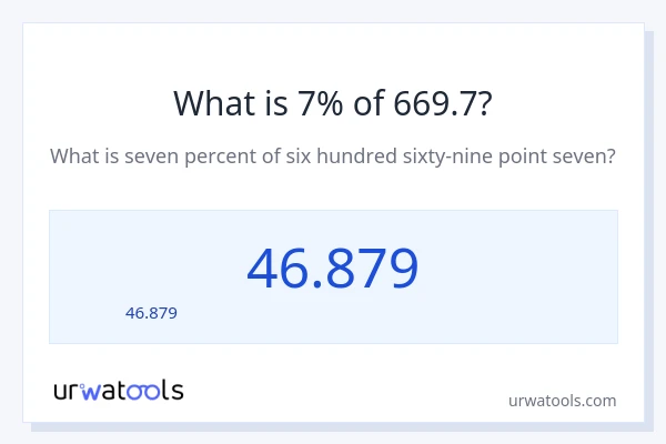 7% ของ 669.7 คือเท่าไร?