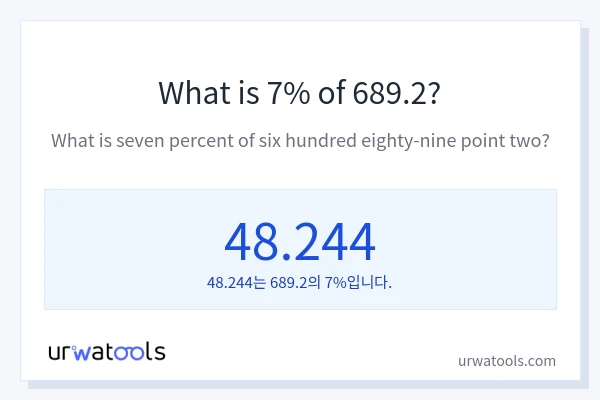 689.2의 7%는 얼마입니까?