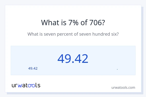 706 യുടെ 7% എന്താണ്?