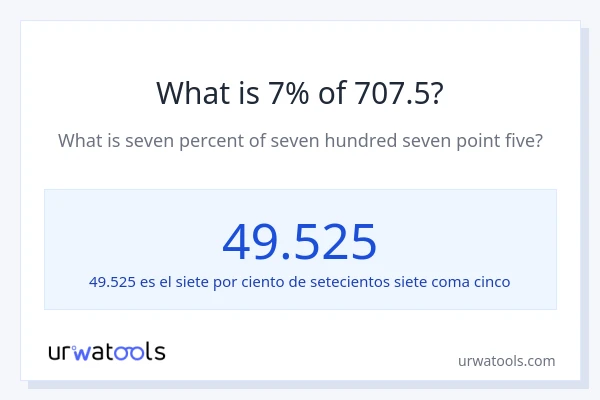 ¿Qué es el 7% de 707.5?