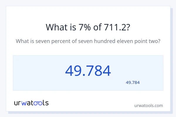 711.2 کا 7% کیا ہے؟