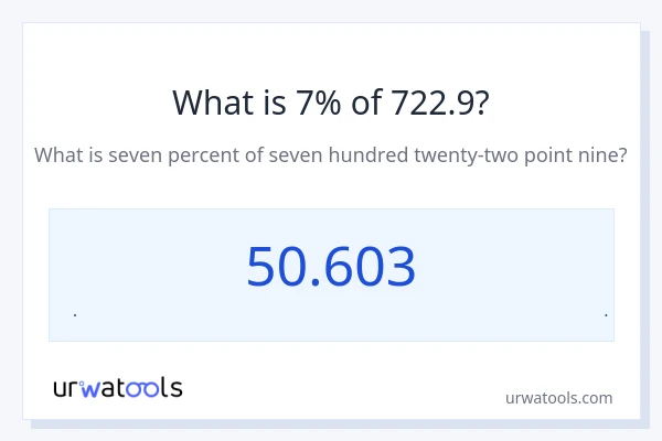 722.9 ರಲ್ಲಿ 7% ಎಂದರೇನು?