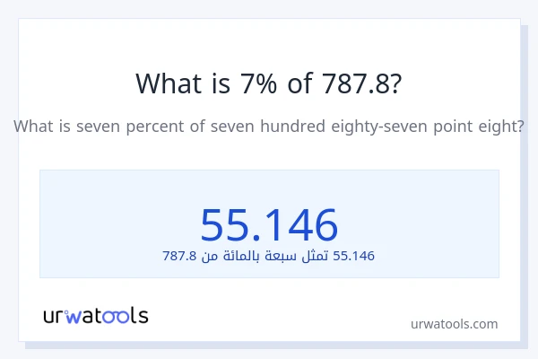 ما هي نسبة 7% من 787.8؟