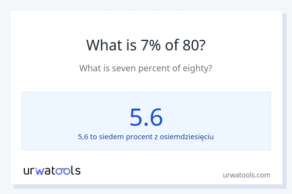 Ile wynosi 7% z 80?