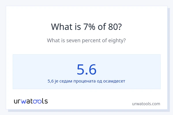 Колико је 7% од 80?