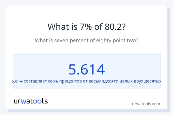 Что составляет 7% от 80.2?