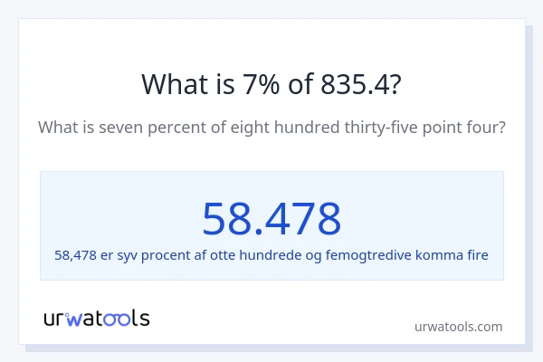 Hvad er 7% af 835.4?