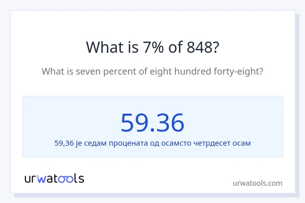 Колико је 7% од 848?