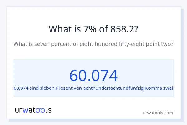 Was ist 7% von 858.2?