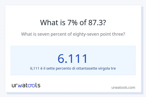Qual è il 7% di 87.3?