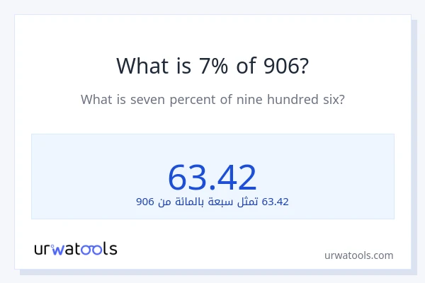 ما هي نسبة 7% من 906؟