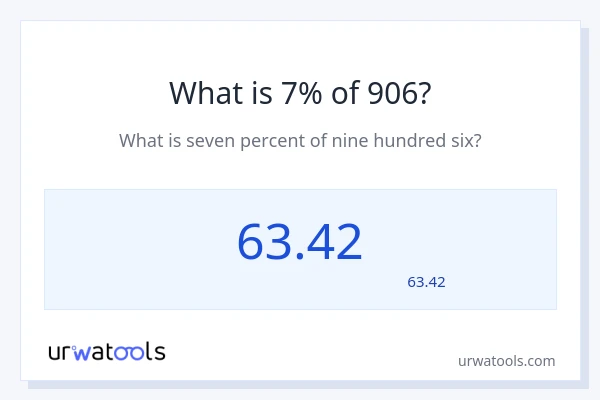 מה זה 7% מתוך 906?