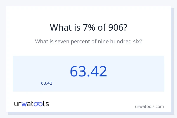 906 లో 7% ఎంత?