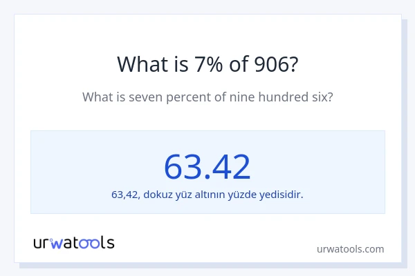 906'nin %1'i nedir?