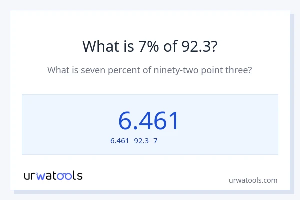 92.3の7%は何ですか?